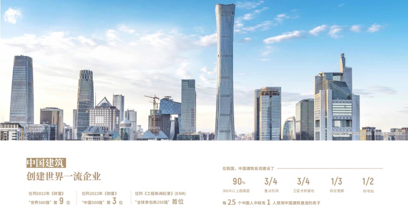 喜讯!又一家“世界500强”签约进驻厚街富新大厦!